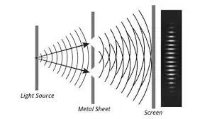 dohble-slit_pic dohble-slit_pic